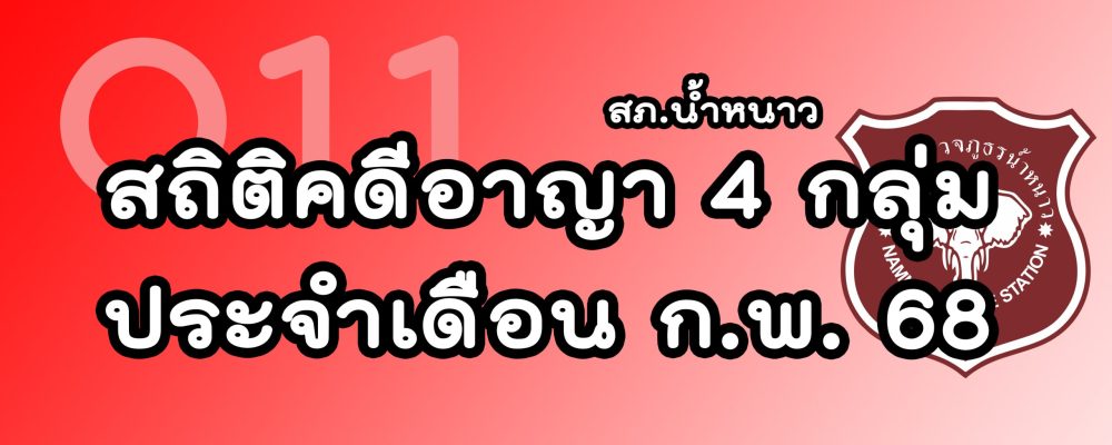 ก.พ.68