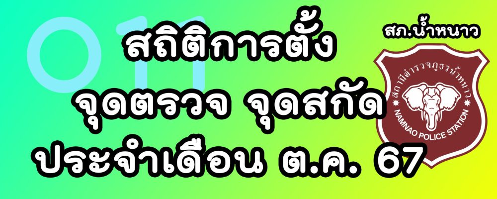 หัวข้อจุดตรวจจุดสกัด ต.ค.67