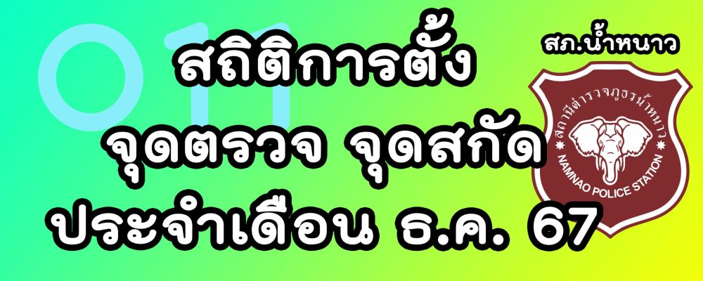 หัวข้อจุดตรวจจุดสกัด ธ.ค.67